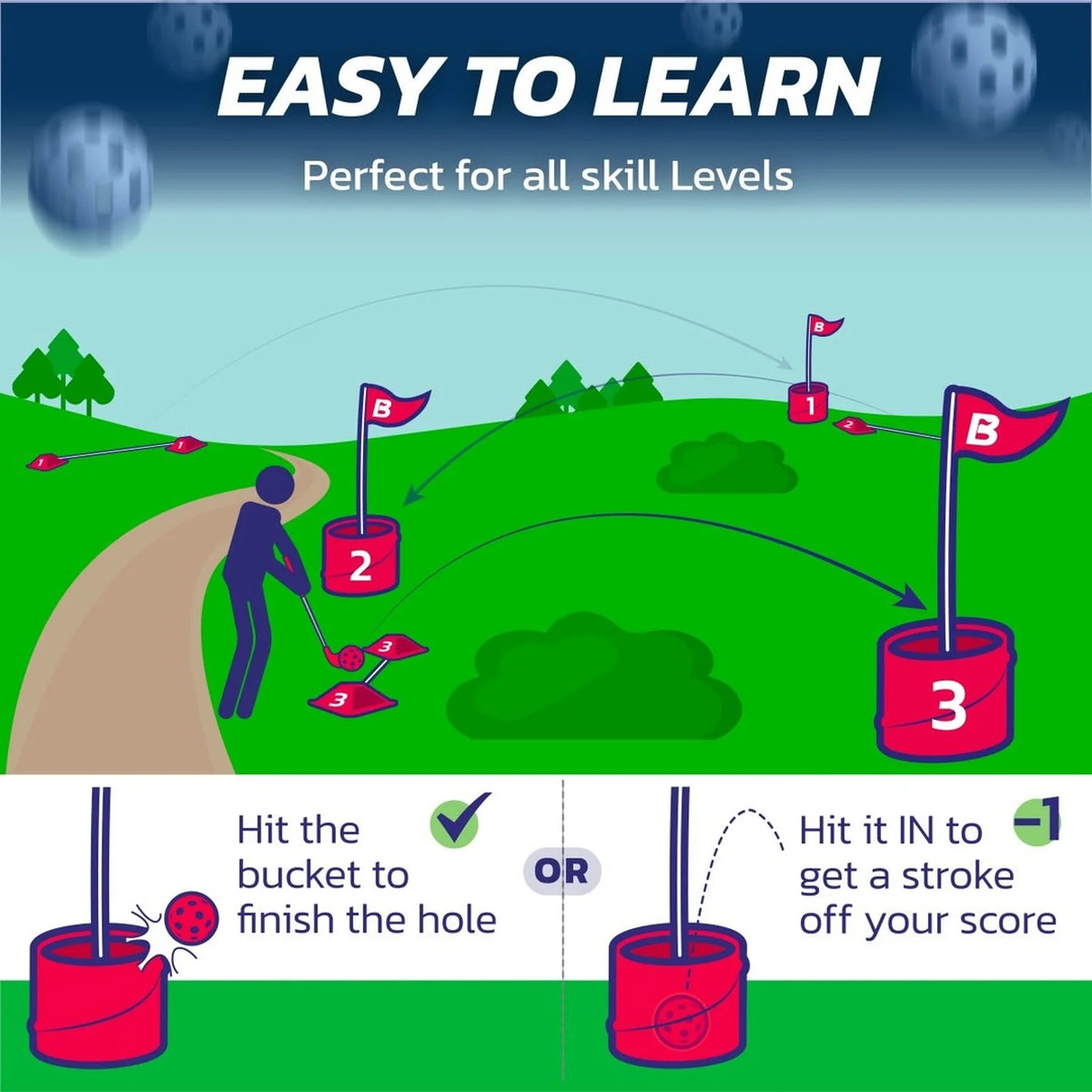 BucketGolf 6 Hole Bundle + 2 RH Clubs - Image 4