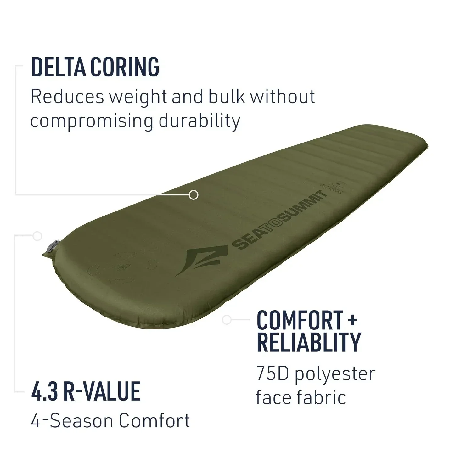 Camp Plus Self-Inflating Sleeping Mat - Rectangular Regular - Image 4
