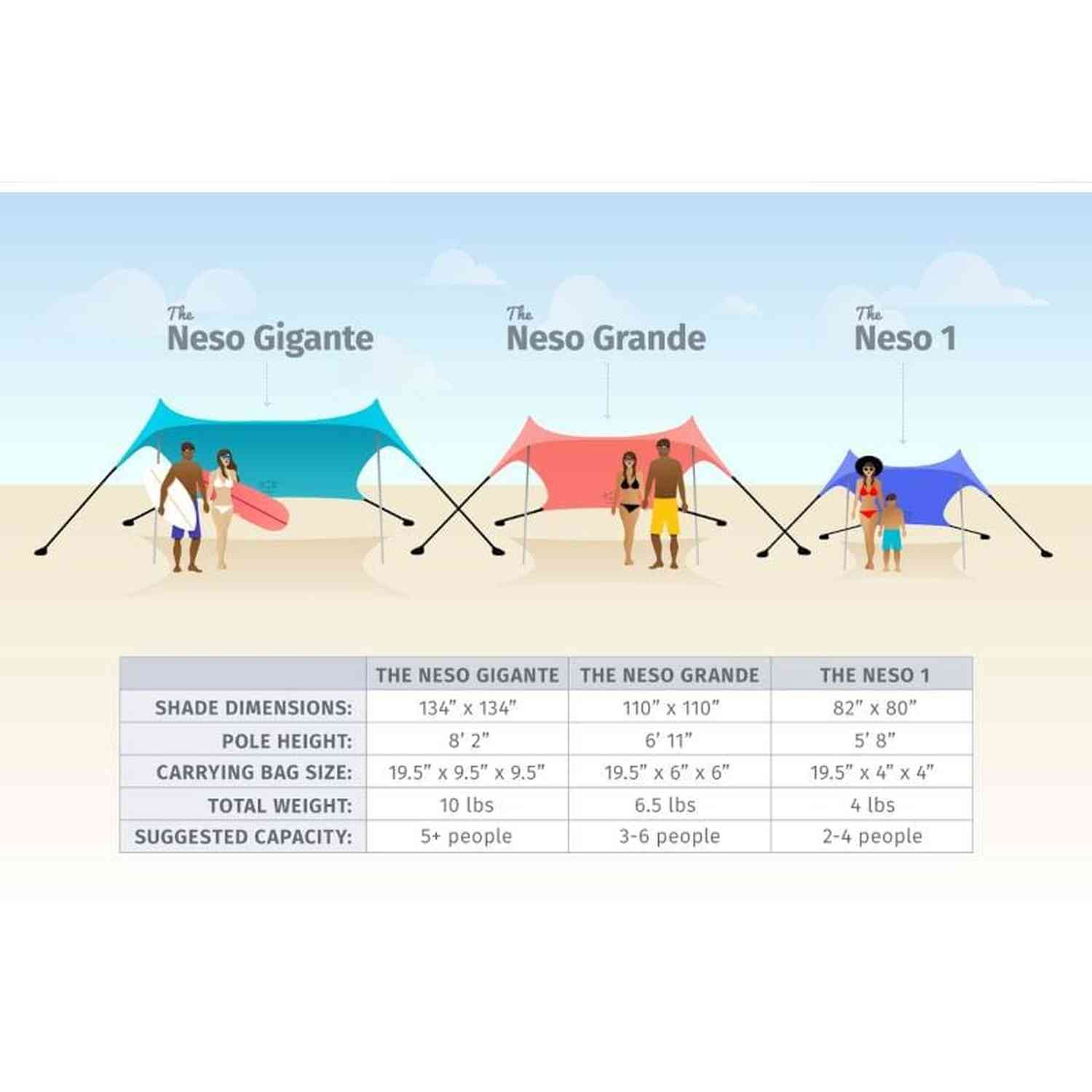 The Neso Grande Tent - Image 7